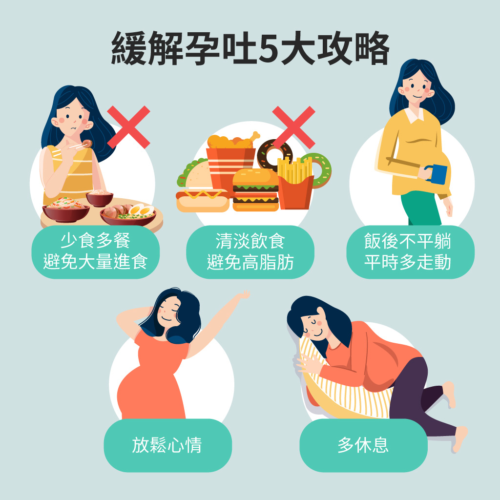 孕吐起來要人命，五分鐘帶您認識孕吐及孕婦止吐5攻略 - mamaway