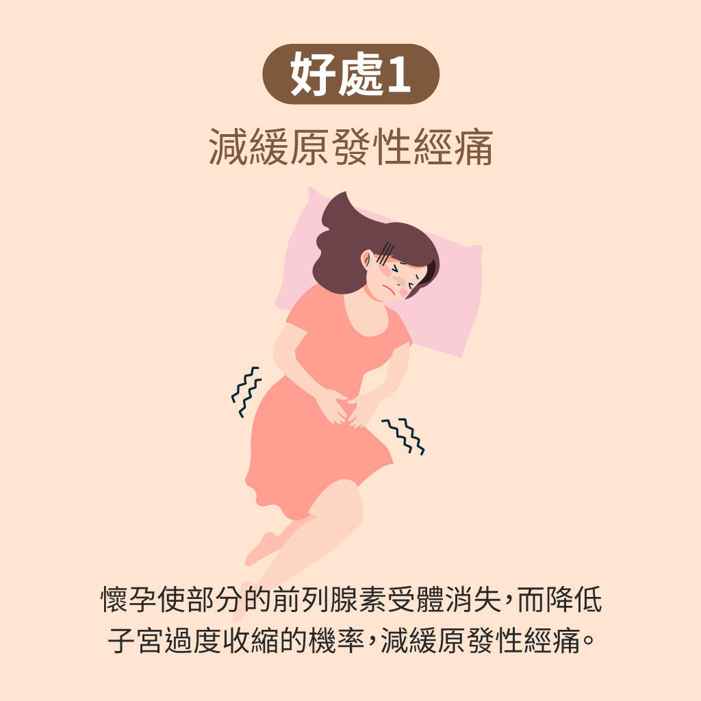 懷孕減少經痛