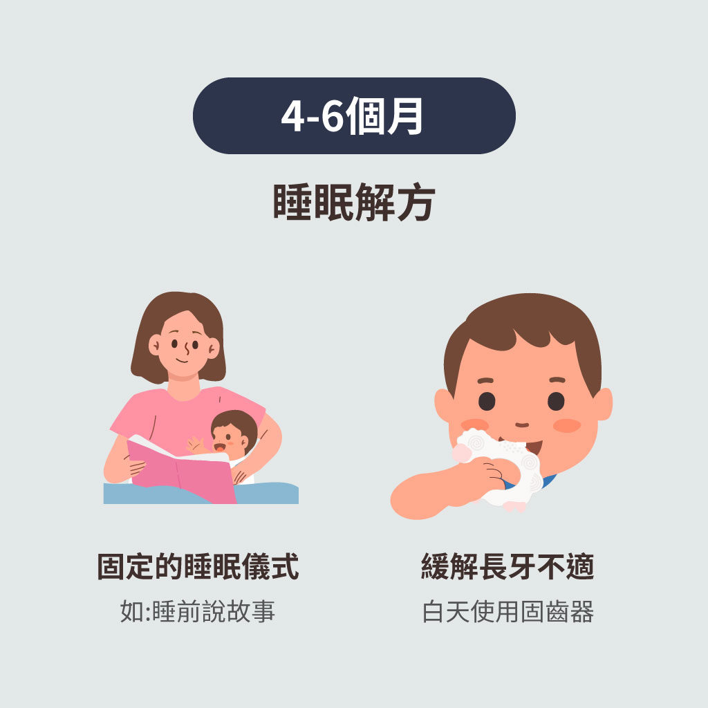 4-6個月嬰兒不睡覺的解決辦法