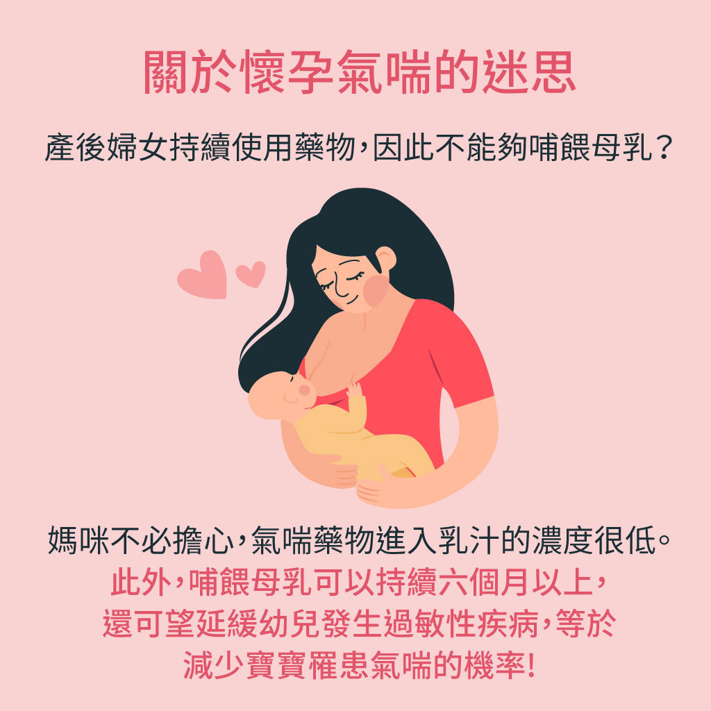 服用氣喘藥能哺餵母乳嗎?