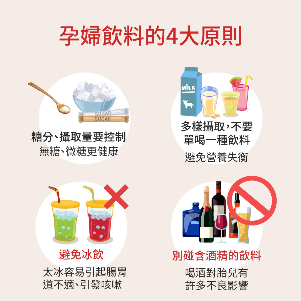 孕婦喝飲料的原則