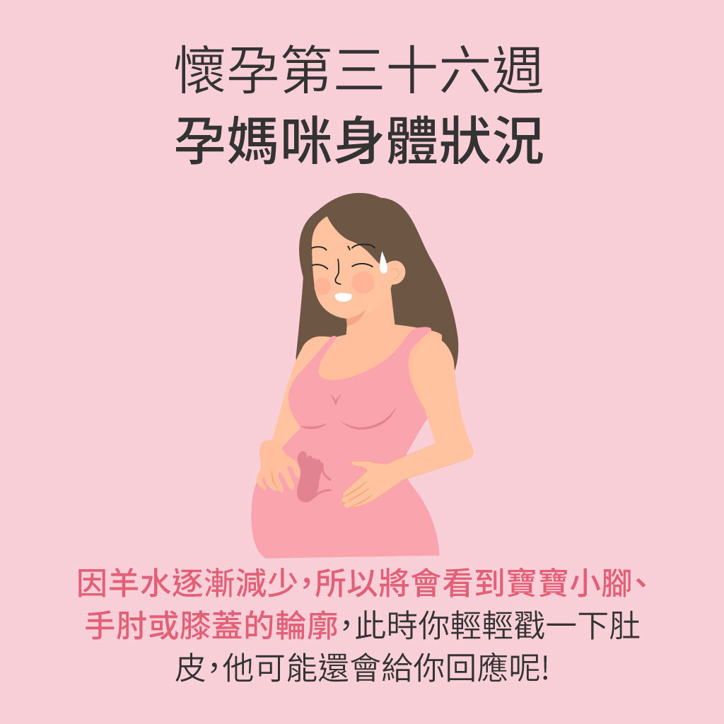 懷孕第36週媽媽身體狀況