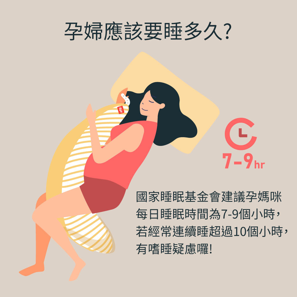 懷孕正常睡多久?