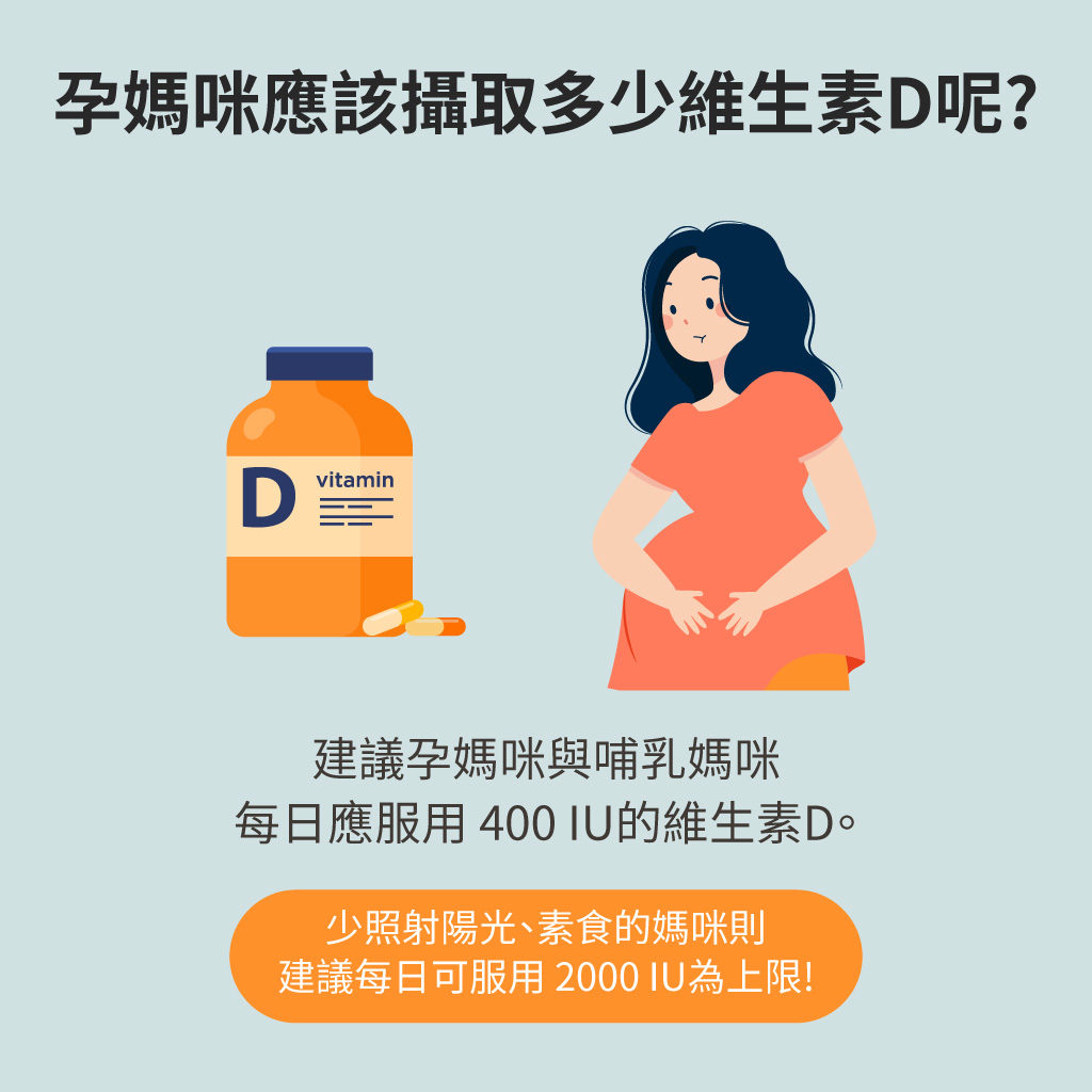 孕婦要攝取多少維生素D?