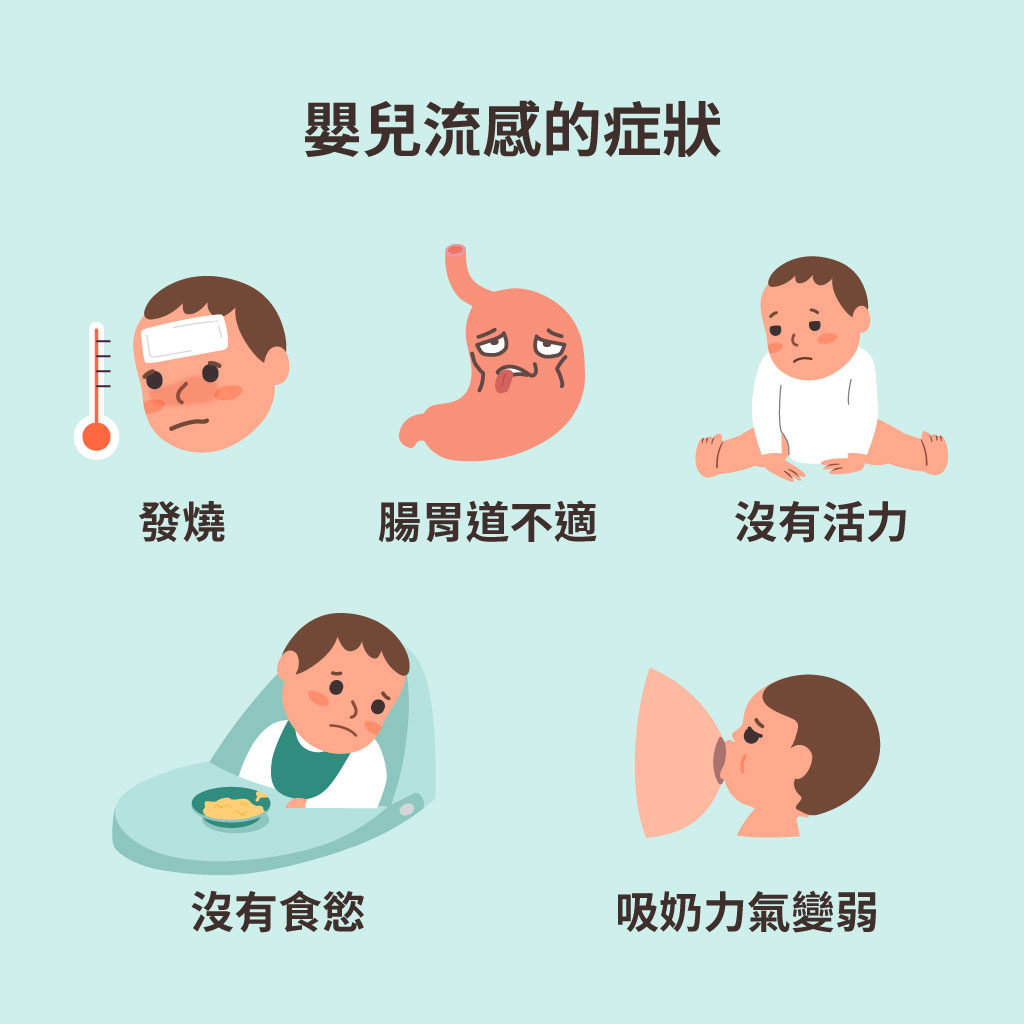 嬰兒流感症狀