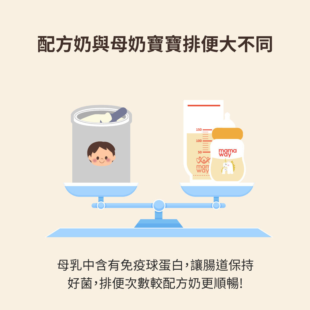 母乳與配方奶排便