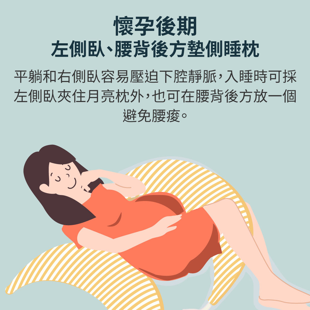 图解孕期各阶段最佳睡姿，孕妈必看！ - 知乎