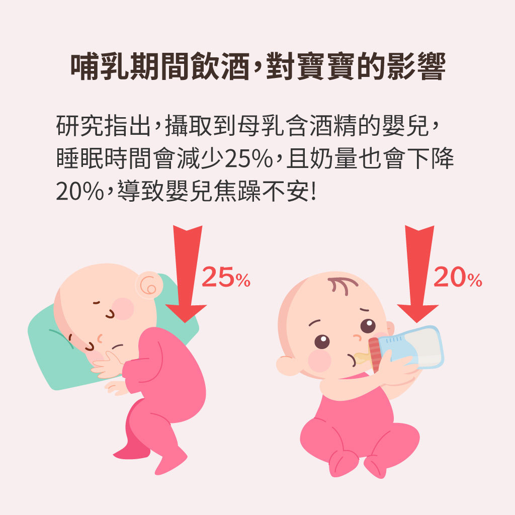 母乳含酒糖對寶寶影響