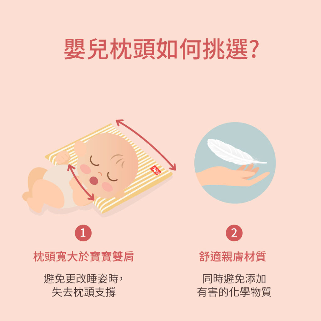 怎麼挑選嬰兒枕頭?