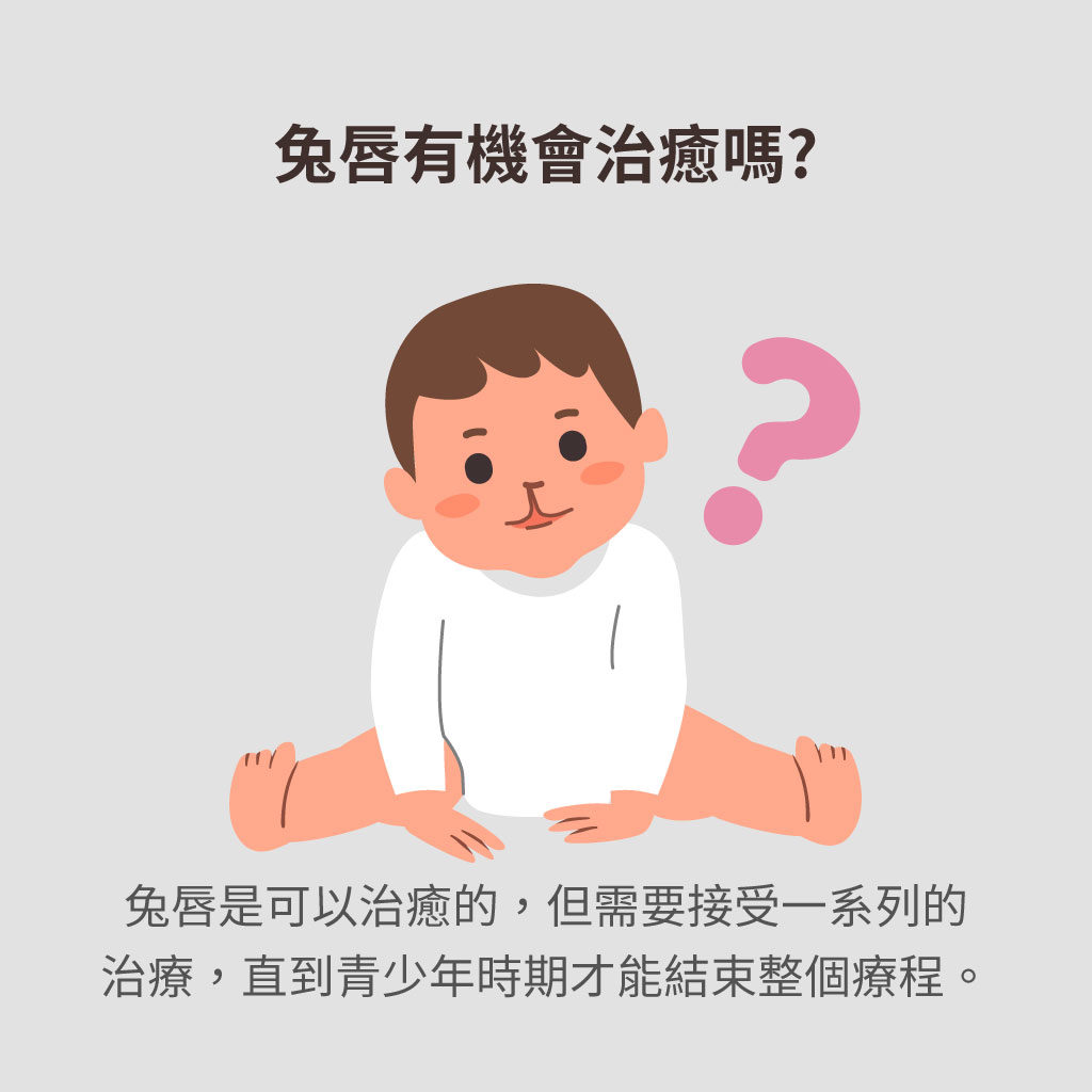 兔唇能治癒嗎?