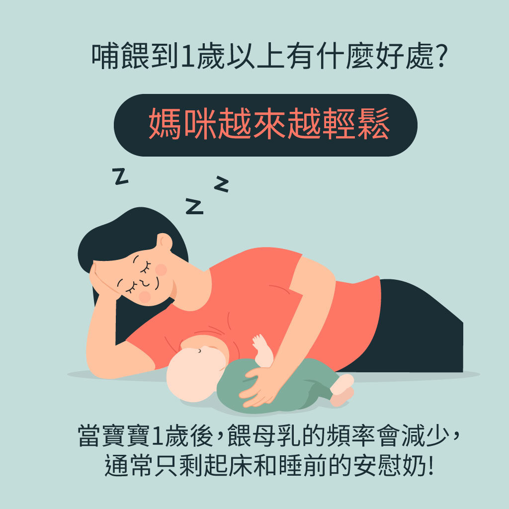 母乳餵到1歲以上越餵越輕鬆