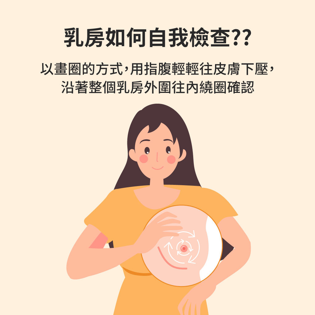 孕期乳房自我檢查