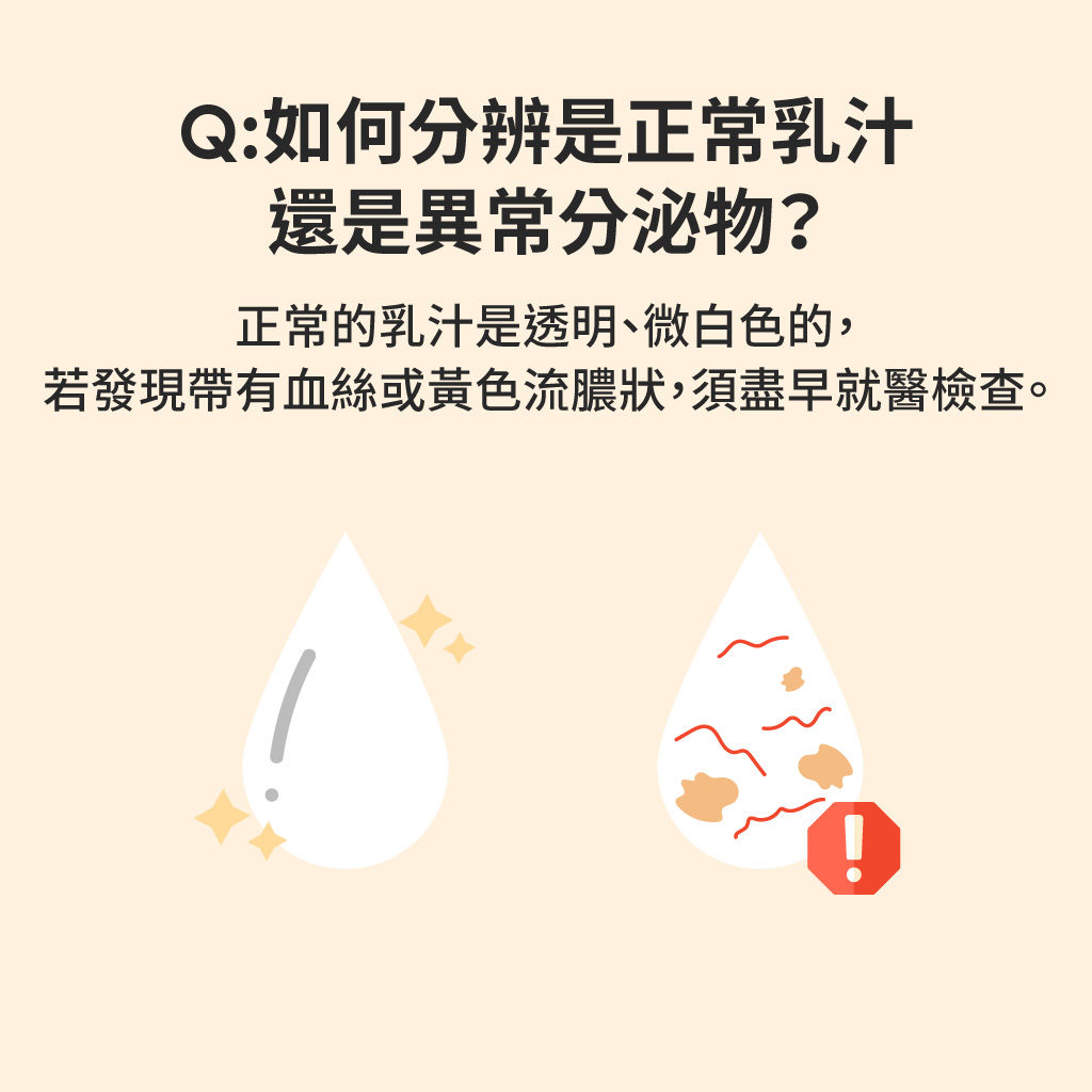 孕期分泌乳汁是否正常?