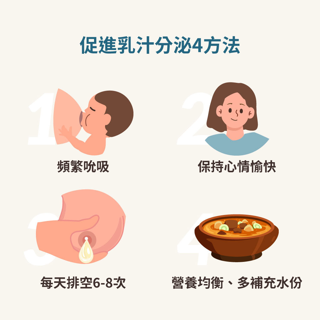 促進乳汁分泌的方法