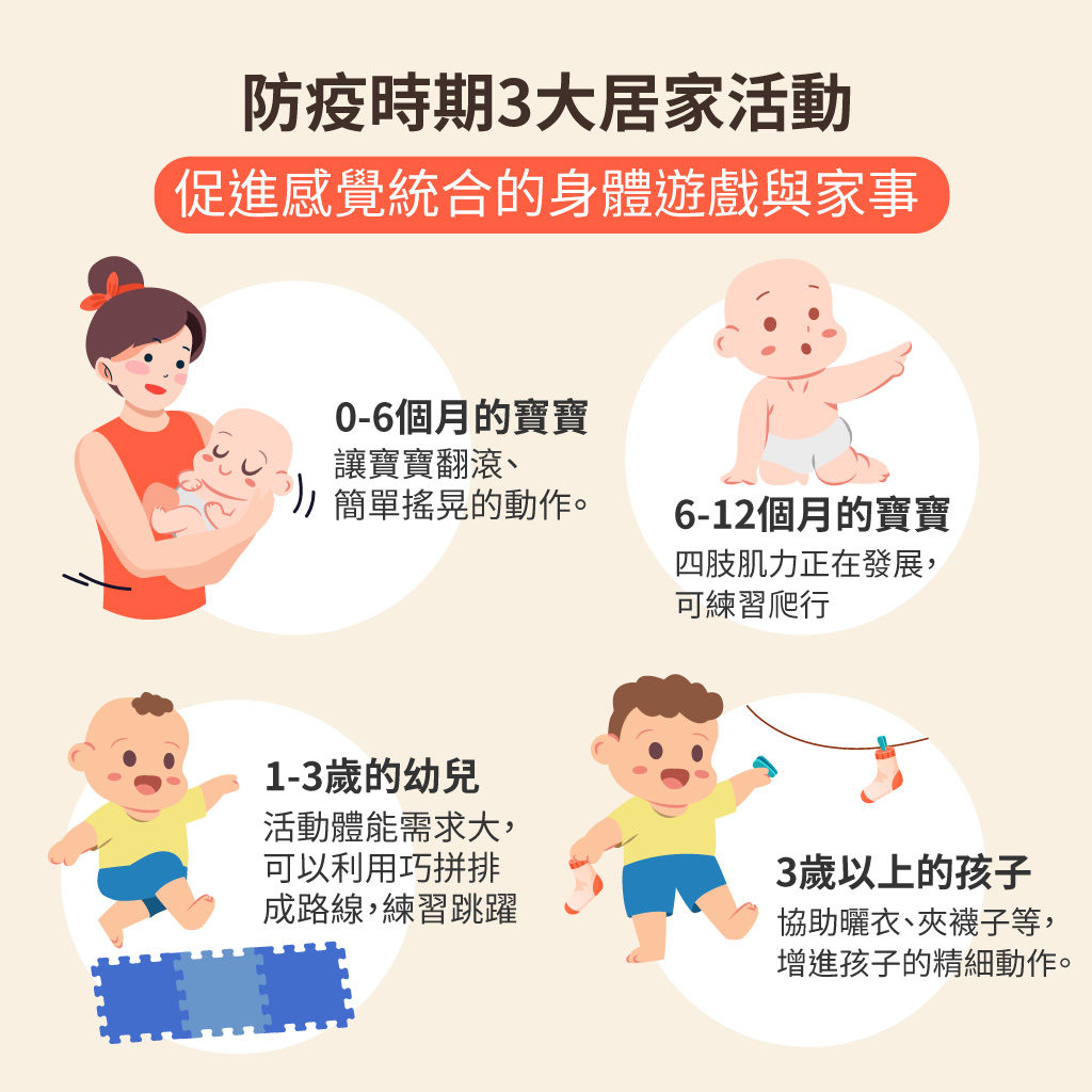 防疫時期3大居家活動