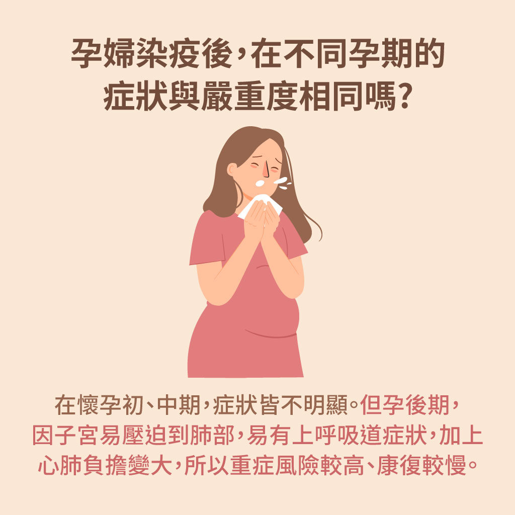孕婦在不同孕期染疫症狀與嚴重度相同嗎?