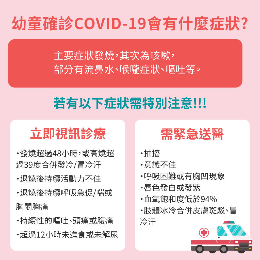 幼童確診COVID-19症狀