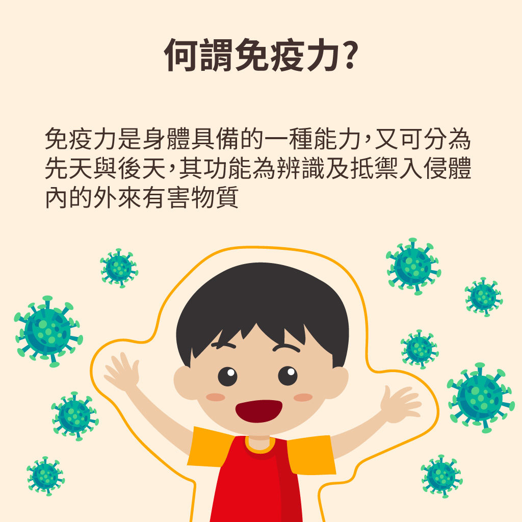 何謂免疫力