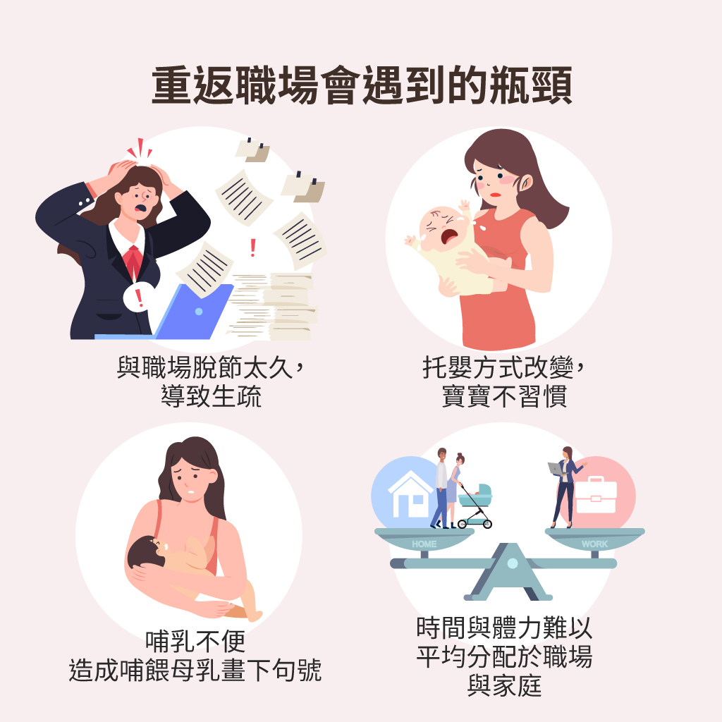 千萬別放棄 產後媽咪回歸職場 工作與哺乳兼顧有絕招 Mamaway
