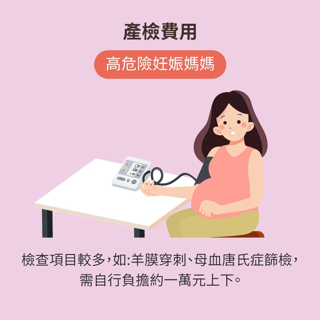 生產費用懶人包大公開，自然產與剖腹產費用分別為多少? - mamaway