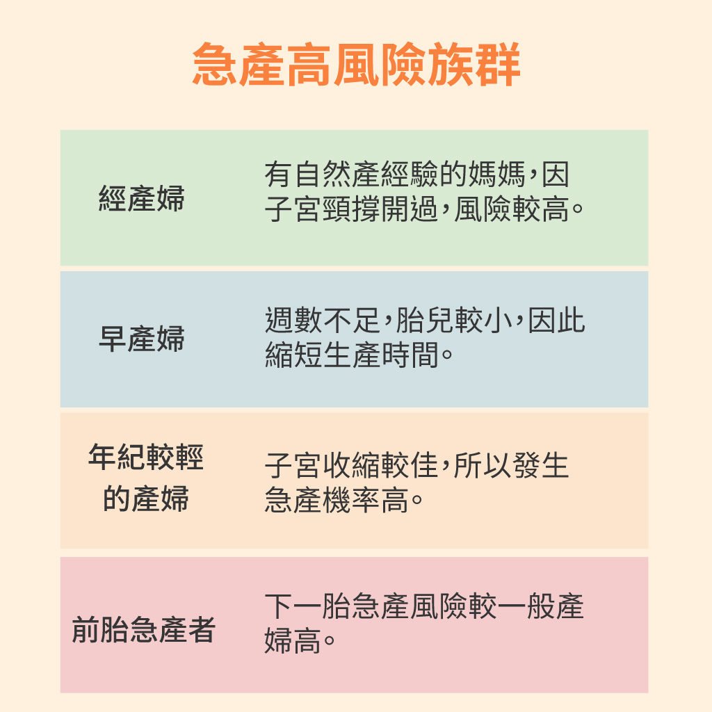 孕婦遇上急產掌握6大重點，不慌不忙迎接新生命誕生- mamaway
