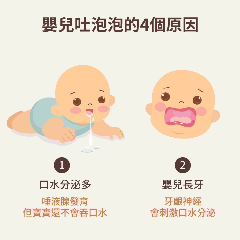 嬰兒吐泡泡的4個原因，分享口水泡泡照護&口腔按摩步驟- mamaway