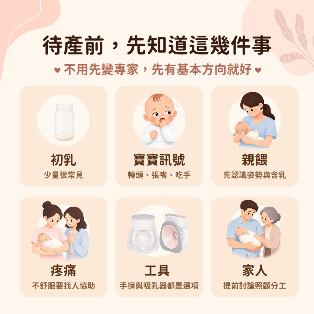 孕期母乳準備六個重點,包括初乳、寶寶訊號、親餵、哺乳不適、工具與家人支持