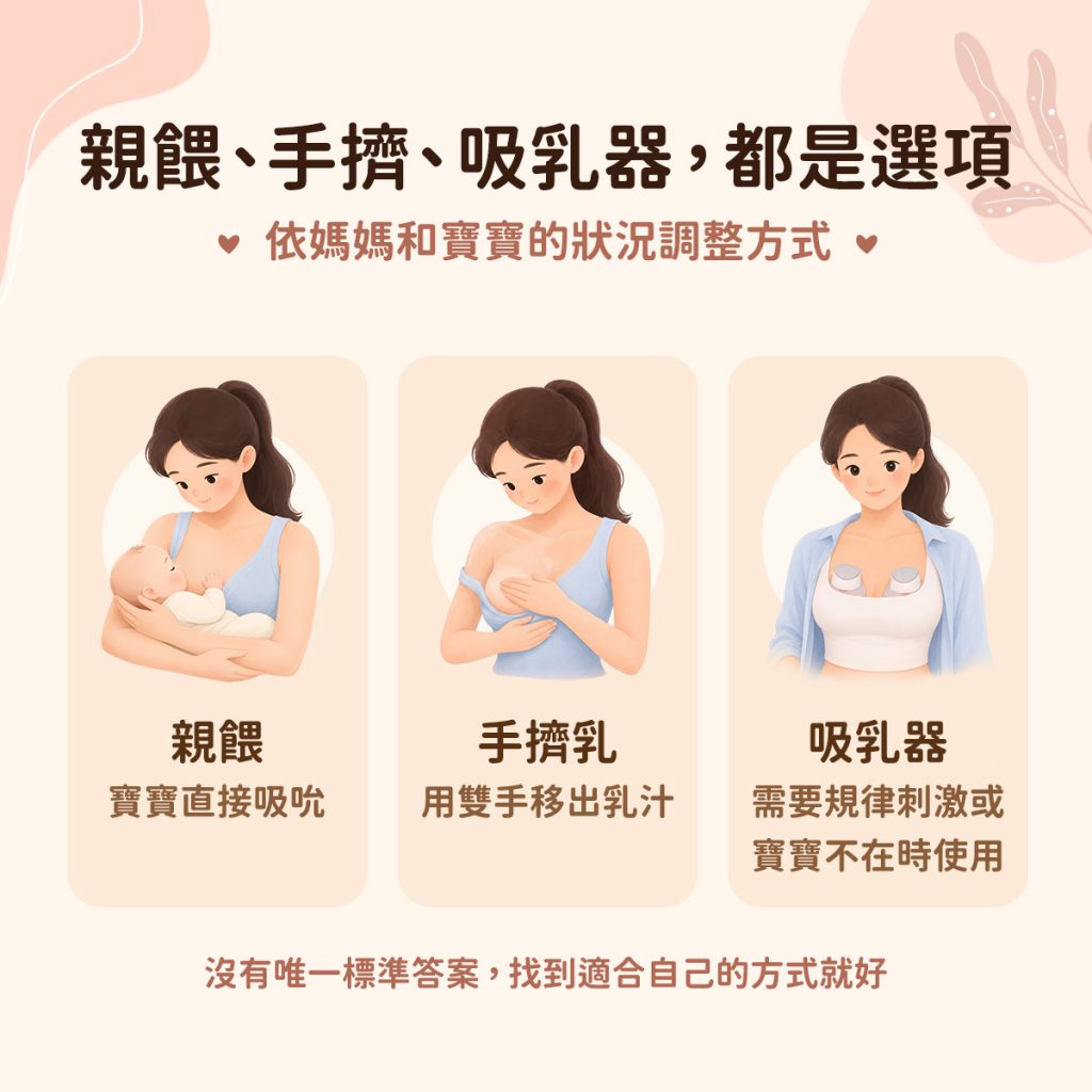依媽媽和寶寶的狀況調整方式
