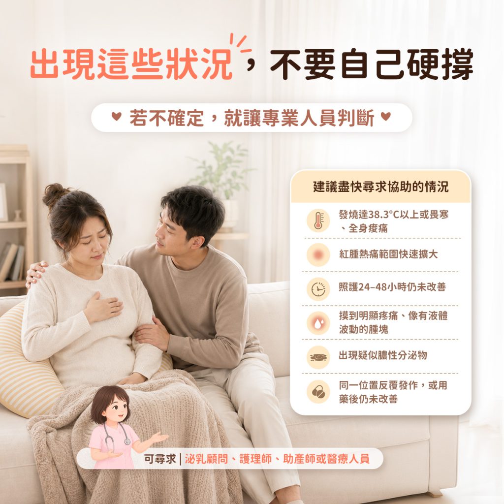 整理乳房不適需要尋求專業協助的警訊,包括發燒、紅腫範圍擴大、24至48小時未改善、明顯疼痛腫塊或異常分泌物等