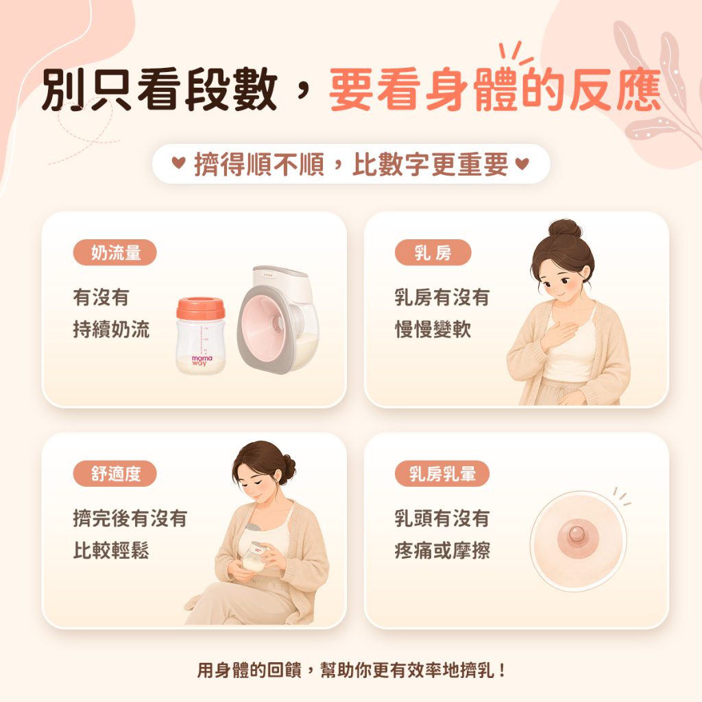 使用吸乳器不只看機器段數,也可從奶流、乳房變化、舒適度,以及乳頭乳暈是否疼痛摩擦來判斷是否適合。