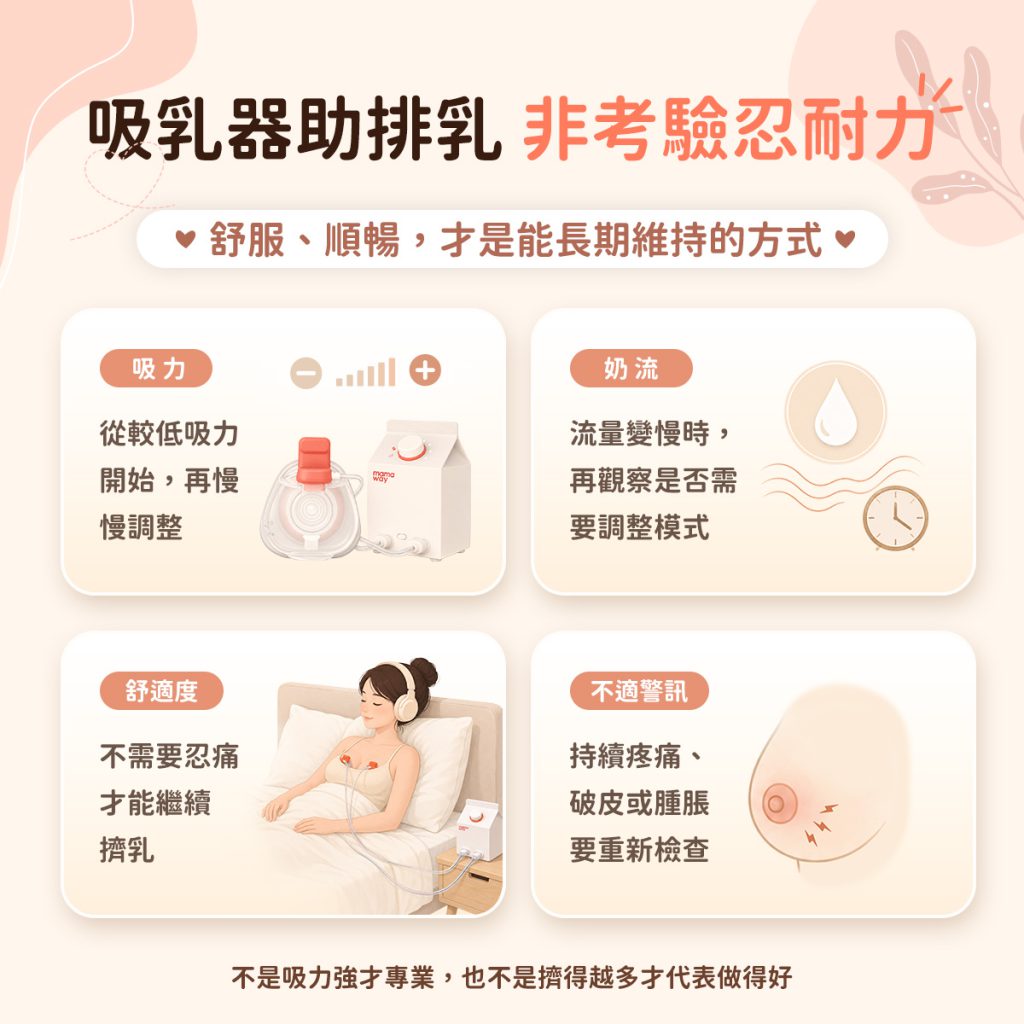 說明吸乳器應以舒適、順暢排乳為原則,若出現持續疼痛、乳頭破皮或腫脹,應重新檢查吸力、喇叭罩與使用方式。