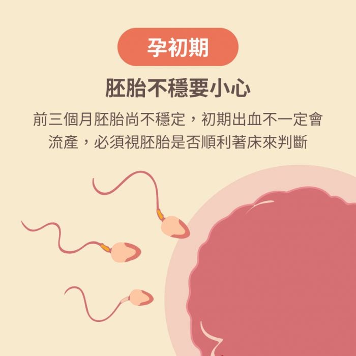 懷孕出血 麥驚 認識孕期三階段 各種懷孕出血之原因 Mamaway