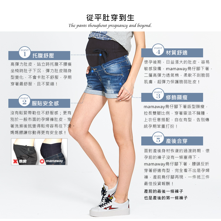 孕期刷破刷白牛仔短褲