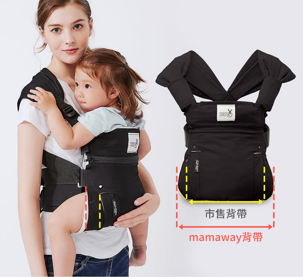 mamaway嬰兒背帶推薦,有利寶寶髖節發展 mamaway嬰兒背帶推薦,有利寶寶髖節發展