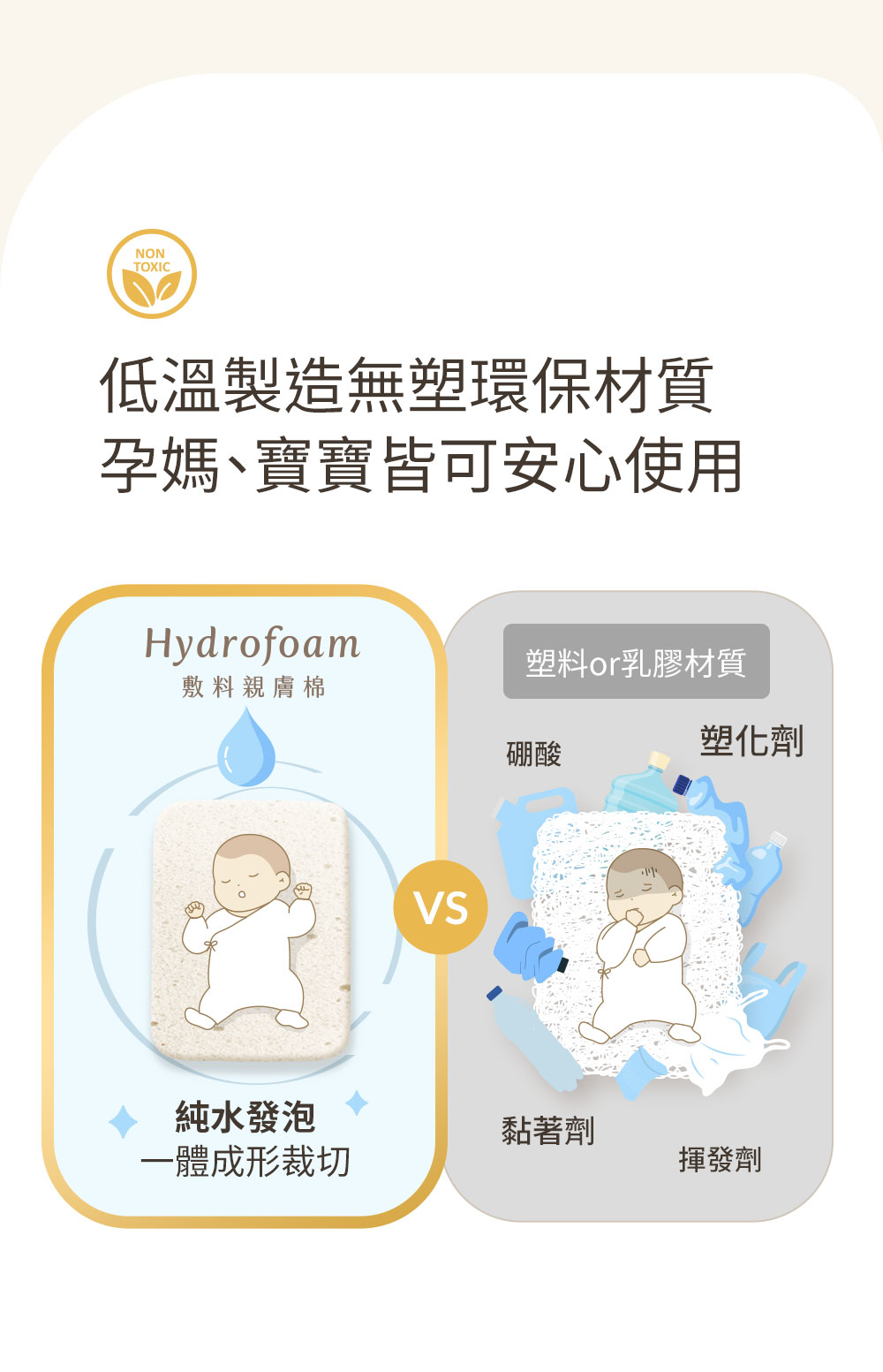 智慧調溫抗菌防溢奶成長寶貝枕頭