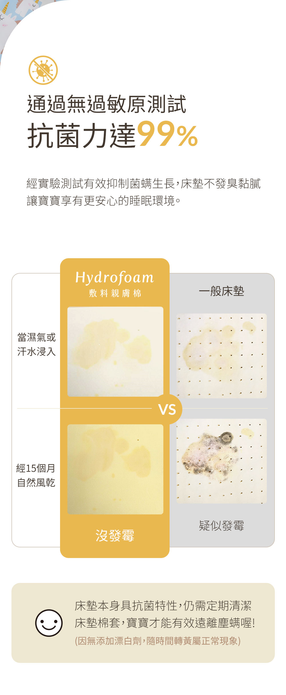 Hydrofoam 敷料親膚棉嬰兒床墊