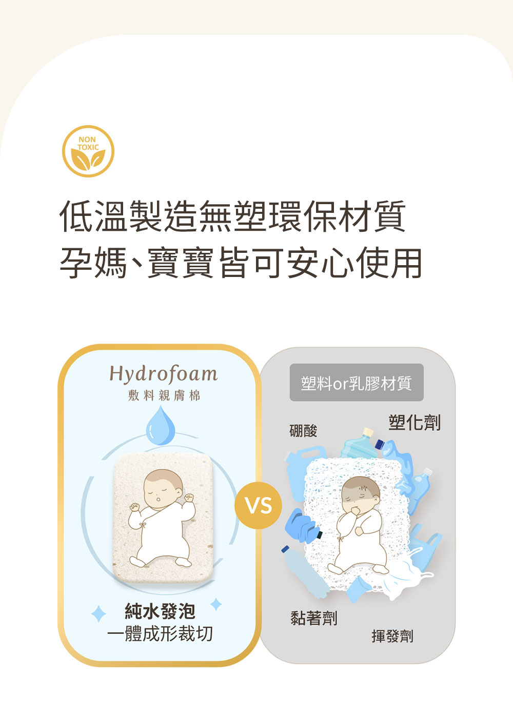 智慧調溫抗菌防溢奶成長寶貝枕頭
