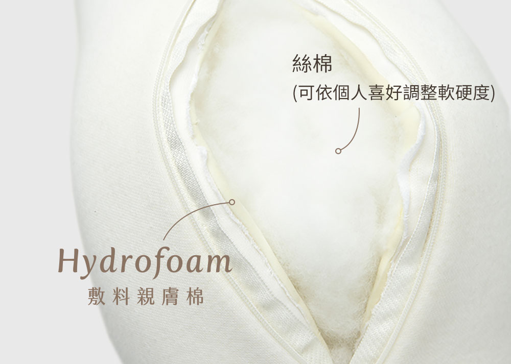 智慧調溫抗菌萬用枕-月亮枕
