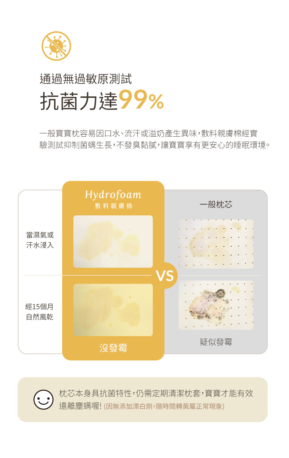 智慧調溫抗菌防溢奶成長寶貝枕頭