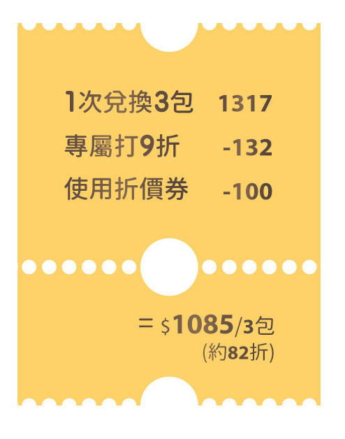兌換福利公式