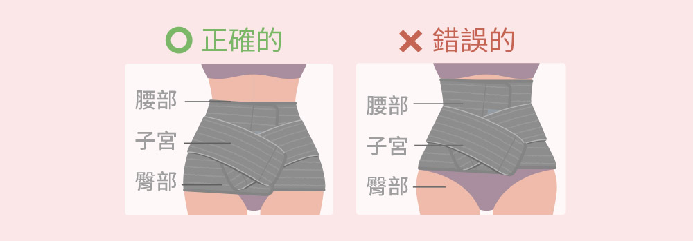 束腹帶 推薦 產後瘦身 剖腹產 全彈力按摩收腹帶 束腹帶 推薦 產後瘦身 剖腹產 全彈力按摩收腹帶