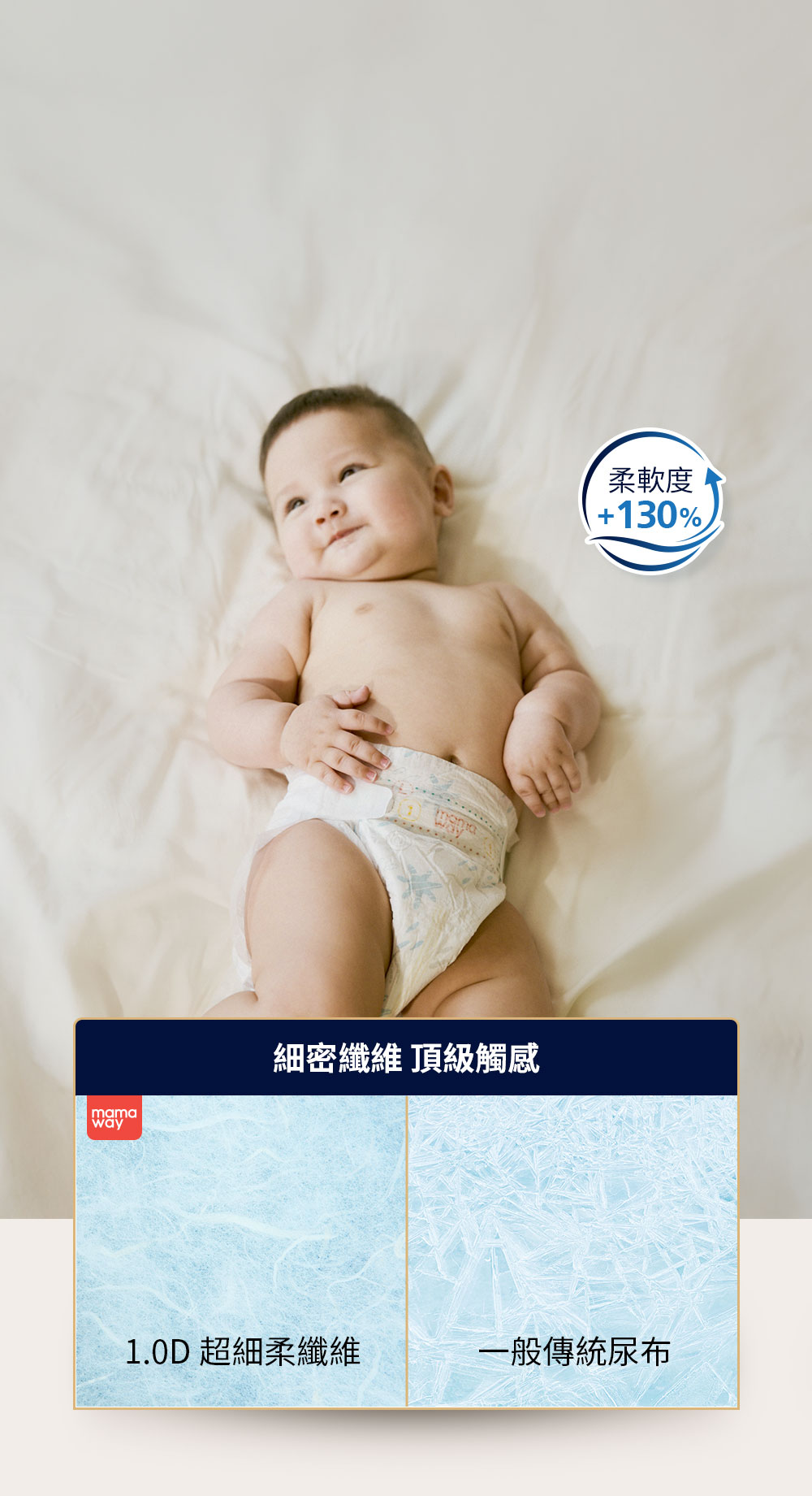 mamaway高透氣水凝尿布輕薄柔軟貼合寶寶肌膚