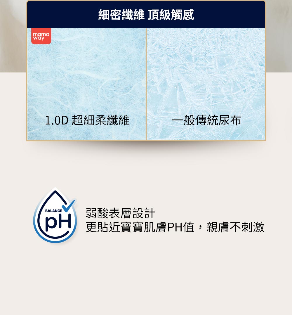 嬰兒尿布/紙尿褲