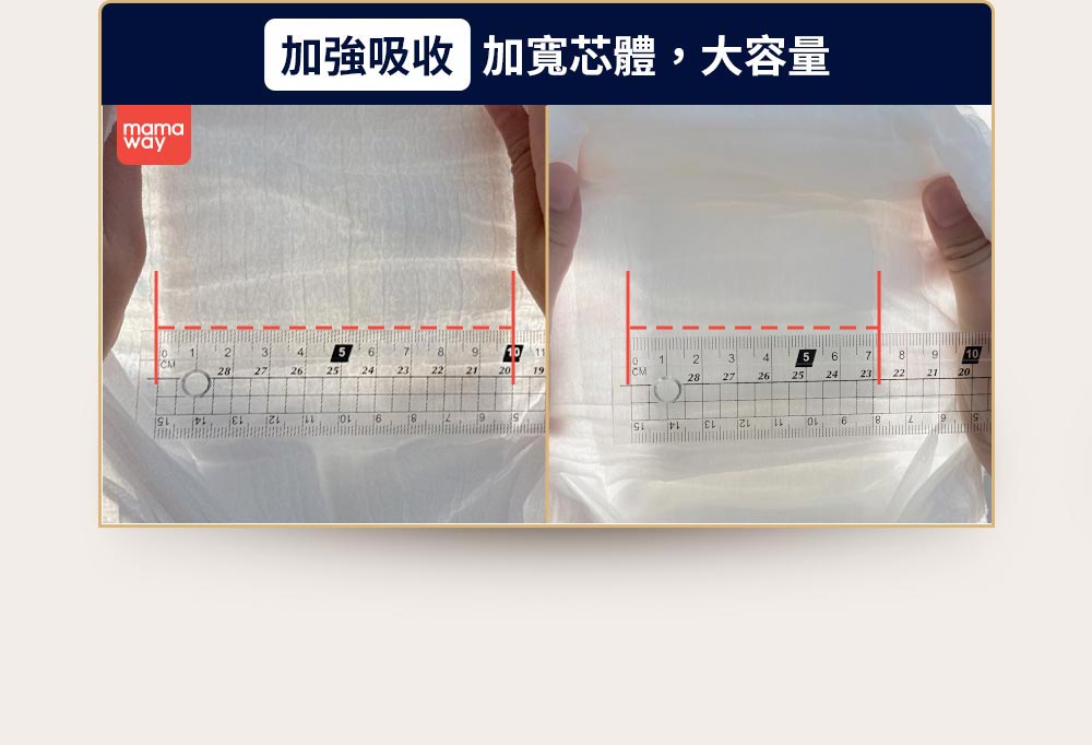 加強吸收 加寬芯體大容量
