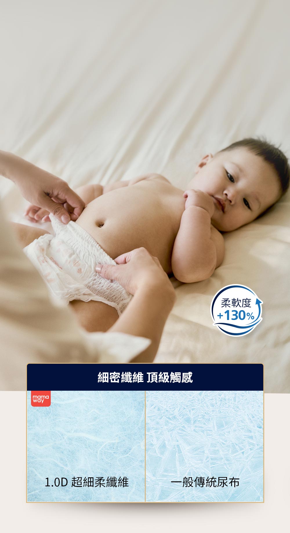 嬰兒褲型尿布/一拉褲 mamaway高透氣水凝尿布輕薄柔軟貼合寶寶肌膚