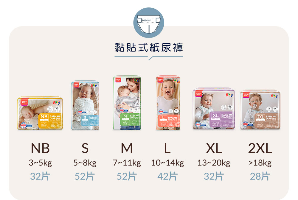 mamaway全新升級嬰兒紙尿褲