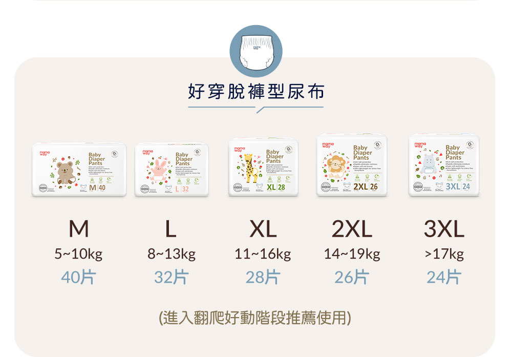 mamaway全新升級嬰兒紙尿褲