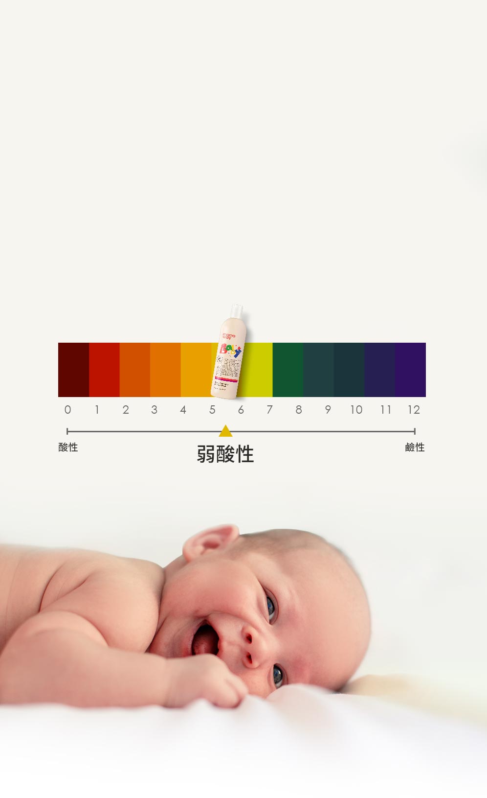 mamaway嬰兒洗髮沐浴露