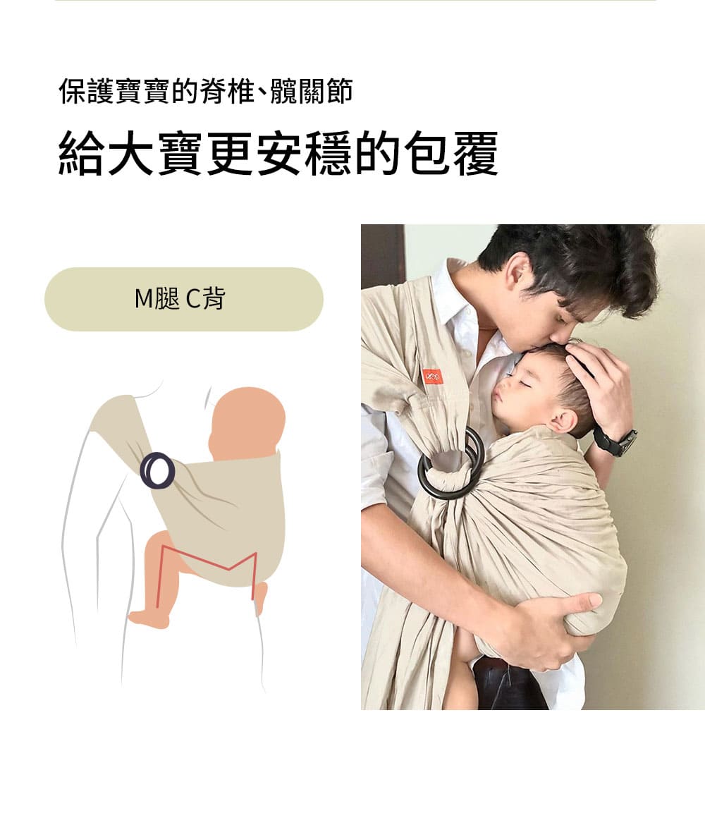 媽媽餵育兒哺乳背巾 媽媽餵育兒哺乳背巾