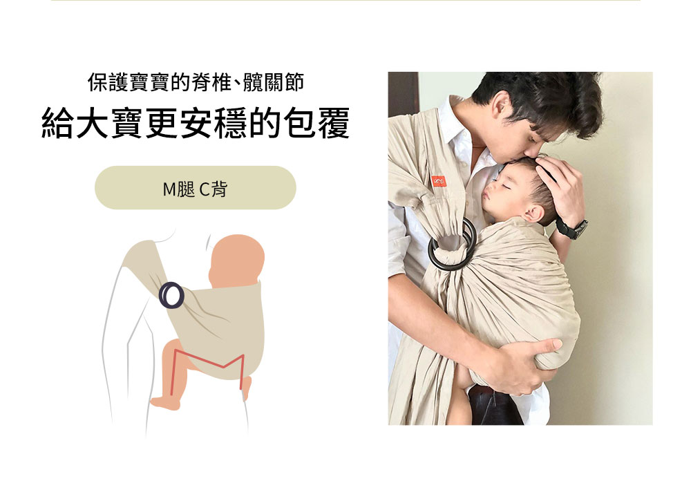 媽媽餵育兒哺乳背巾 媽媽餵育兒哺乳背巾